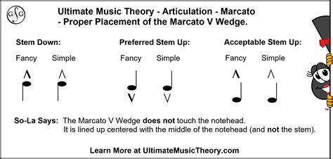 marcato musica